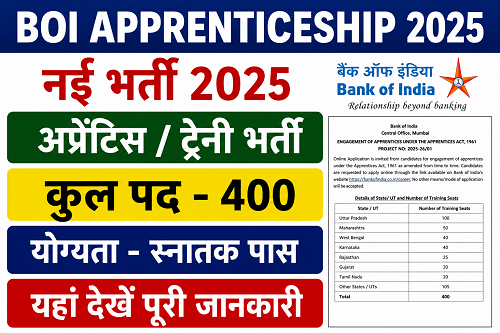 Apprentices Trainee (BOI Apprenticeship Program) बैंक ऑफ इंडिया में अप्रेंटिस ट्रेनियों के पद के लिए भर्ती।