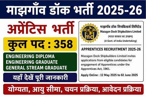 Mazagon Dock Apprentices Recruitment 2025‑26