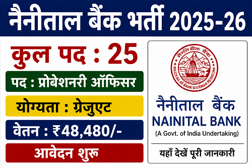 Nainital Bank Recruitment 2025‑26