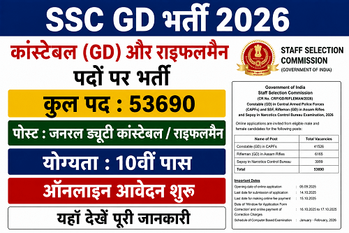 SSC GD Constable & Rifleman Recruitment