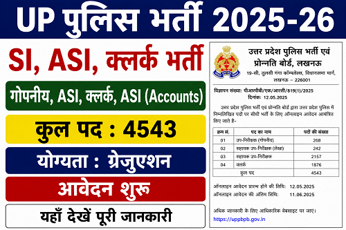 UP Police SI (Confidential), ASI (Clerk) & ASI