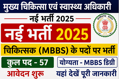 मुख्य चिकित्सा एवं स्वास्थ्य अधिकारी (CMHO) धमतरी पैरामेडिकल स्टाफ भर्ती 2025